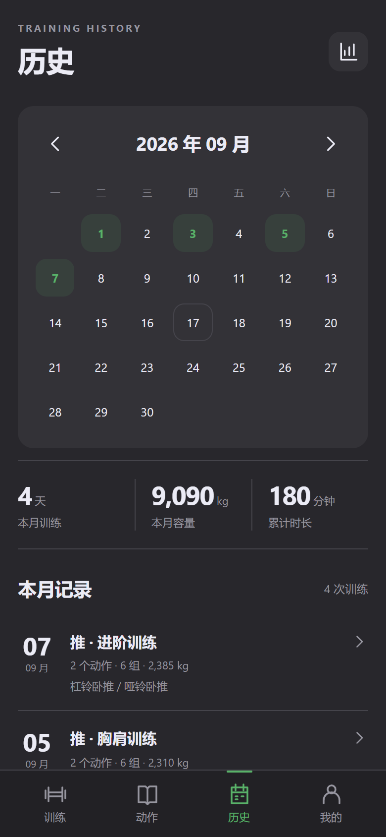 历史界面，通过日历回看训练
